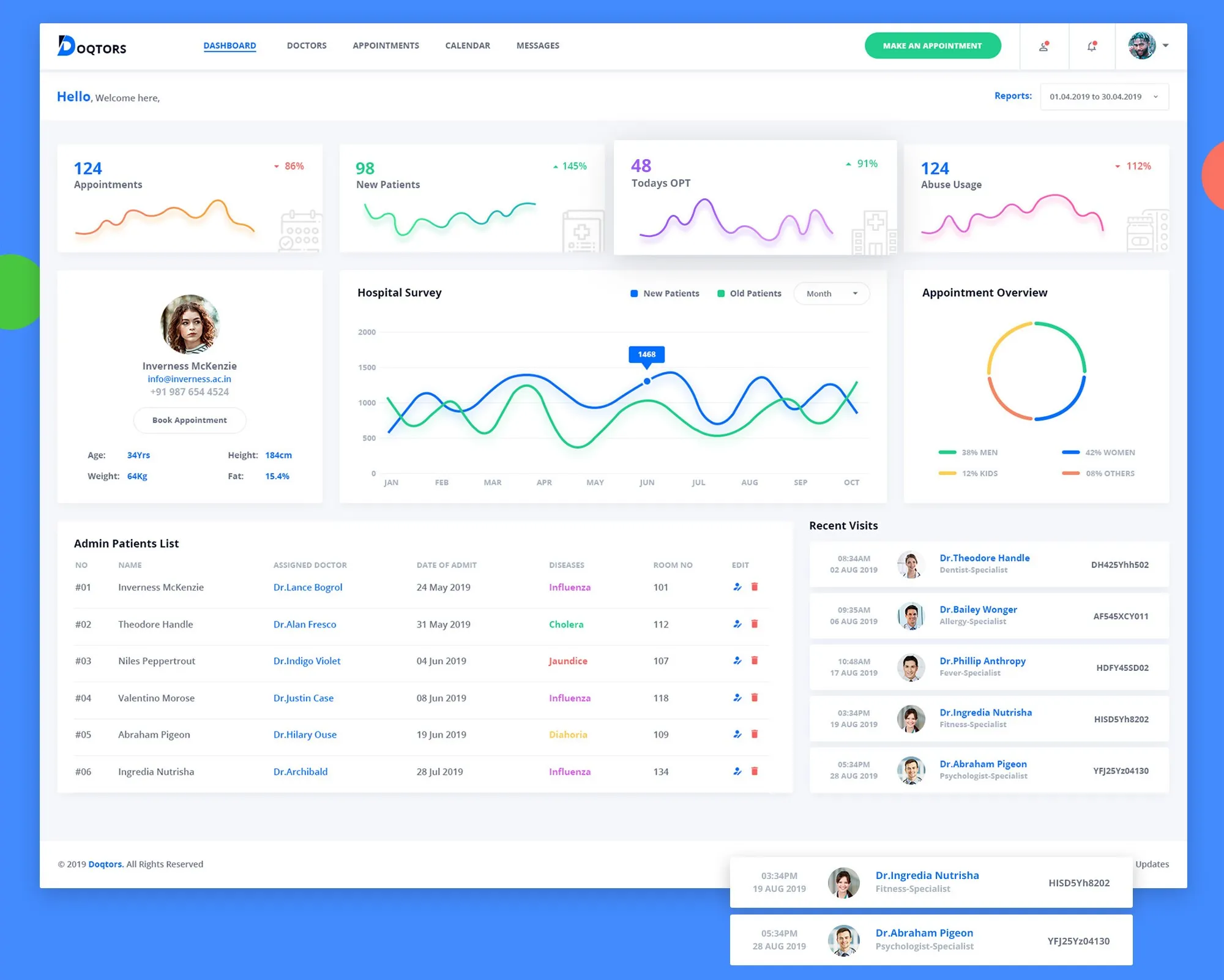 Healthcare Portal Screenshot