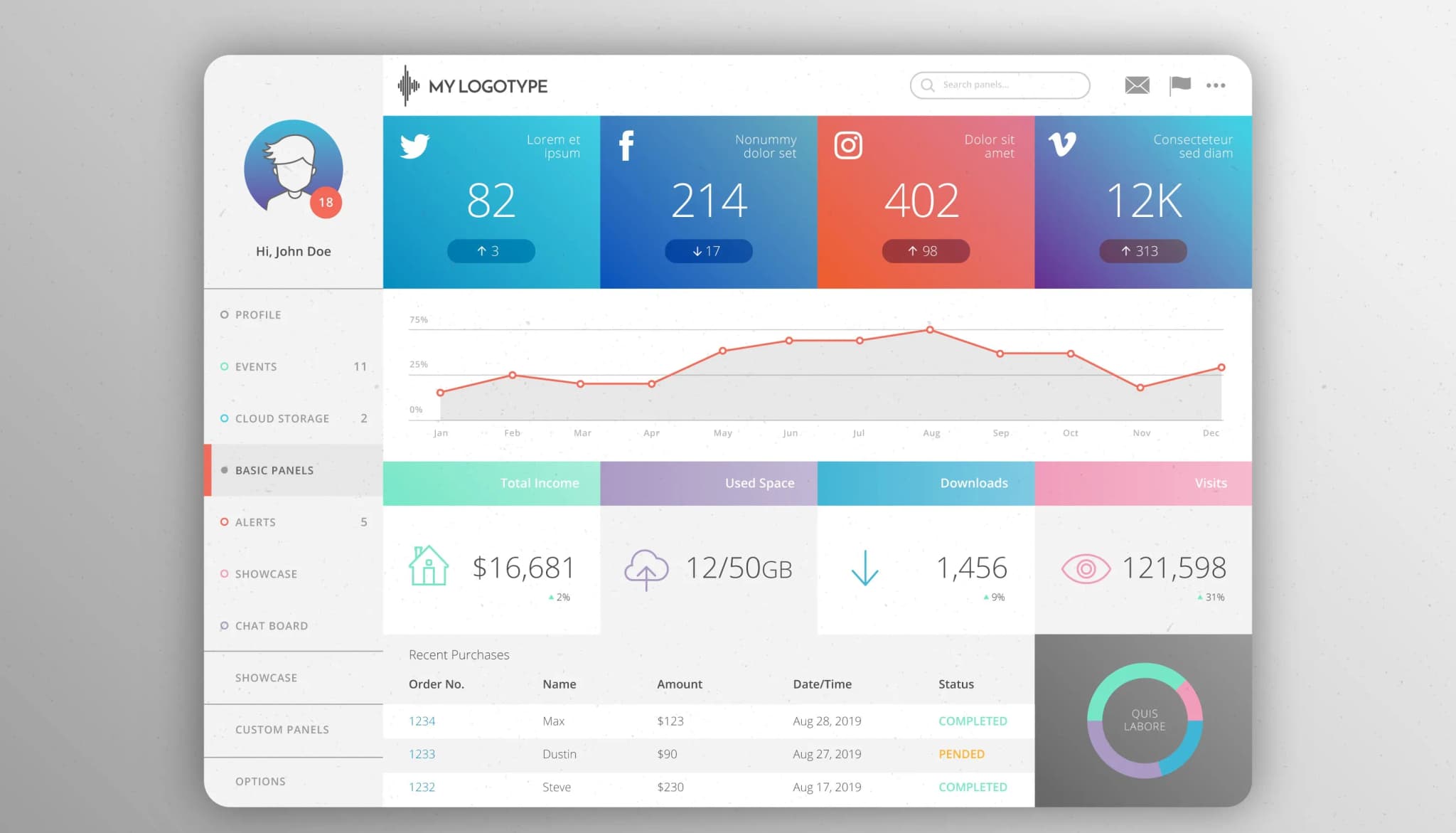 Radar Social Media Monitoring Dashboard Screenshot